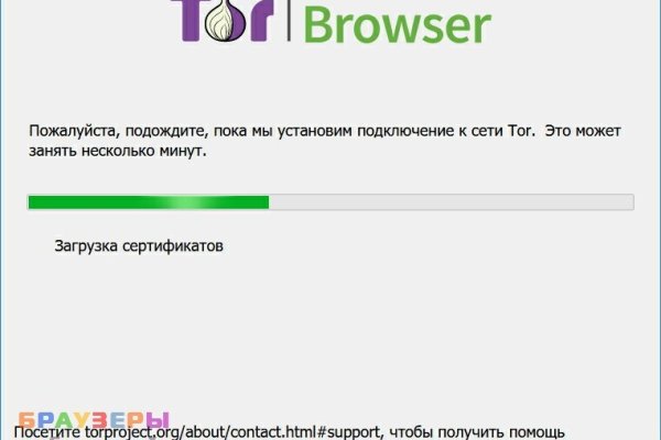 Сайты где купить наркотики