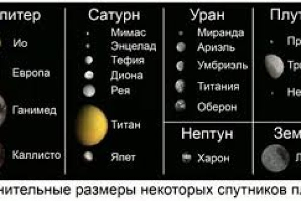 Можно ли восстановить аккаунт в кракен даркнет