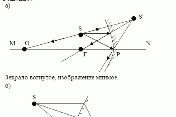 Даркнет официальный сайт вход