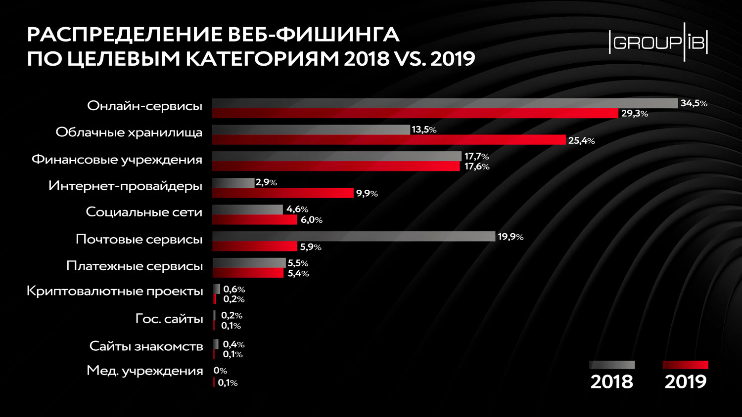 Vk8 at кракен